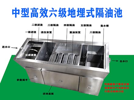 隔油池的型号都有什么?